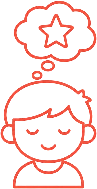 Visualizzazioni